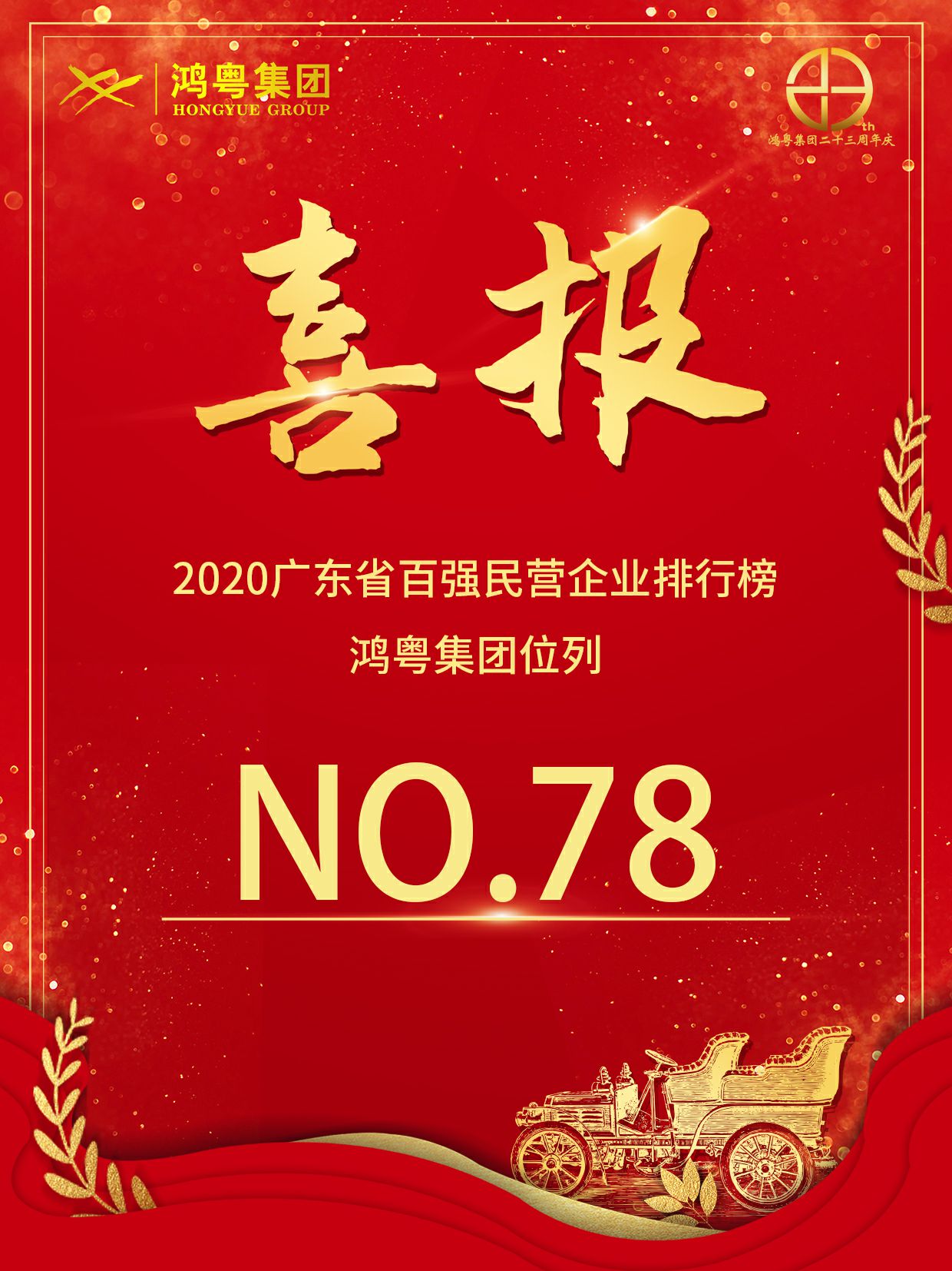 喜报丨开云-有限公司荣获2020广东省民营企业百强(图1)